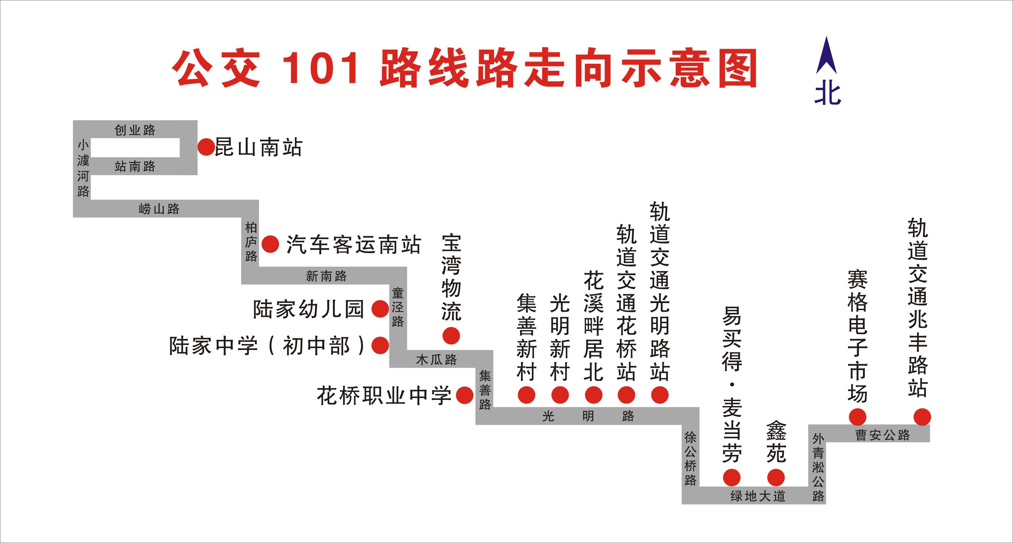 101路  走向.jpg