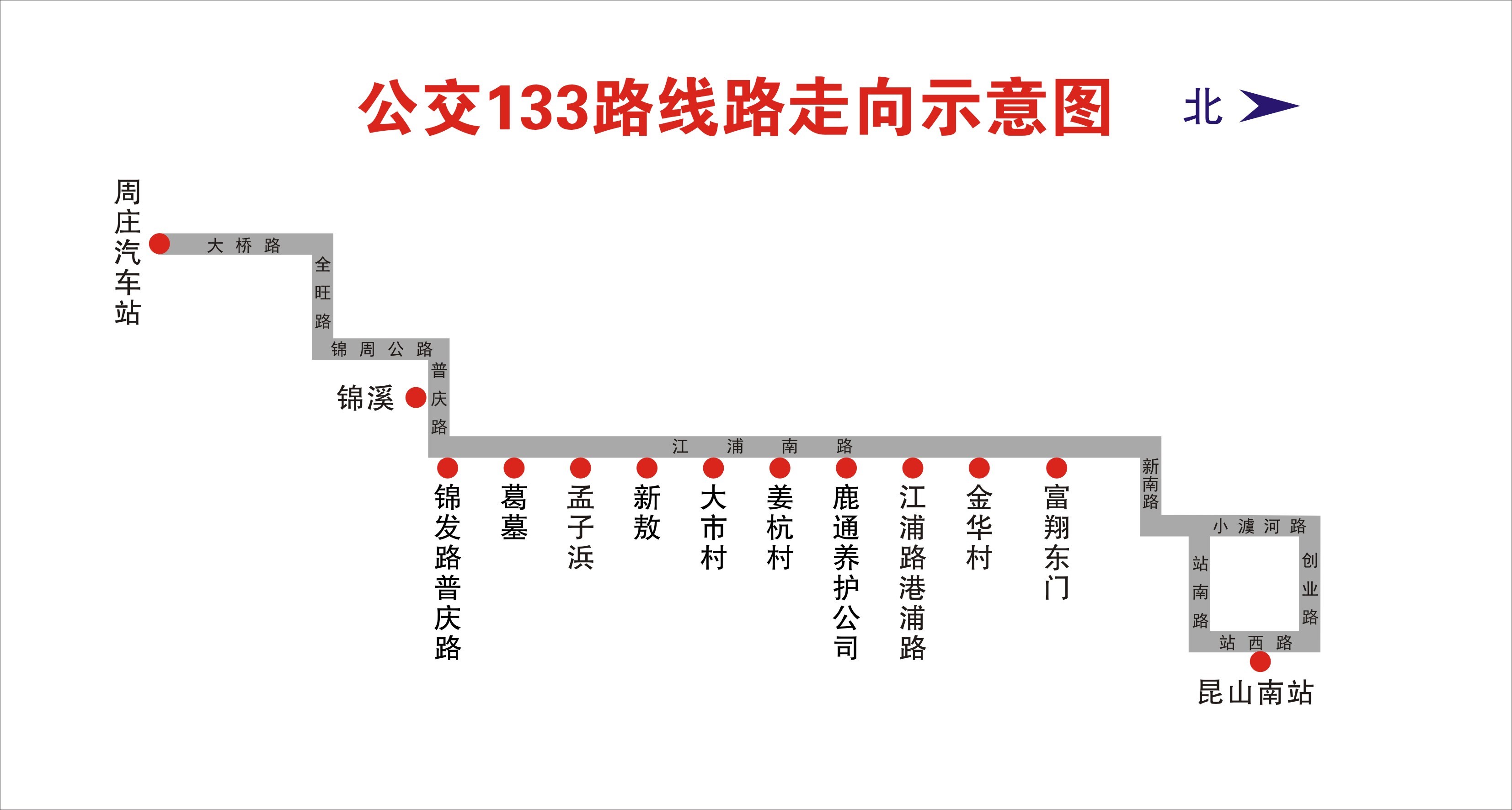 133路 走向.jpg