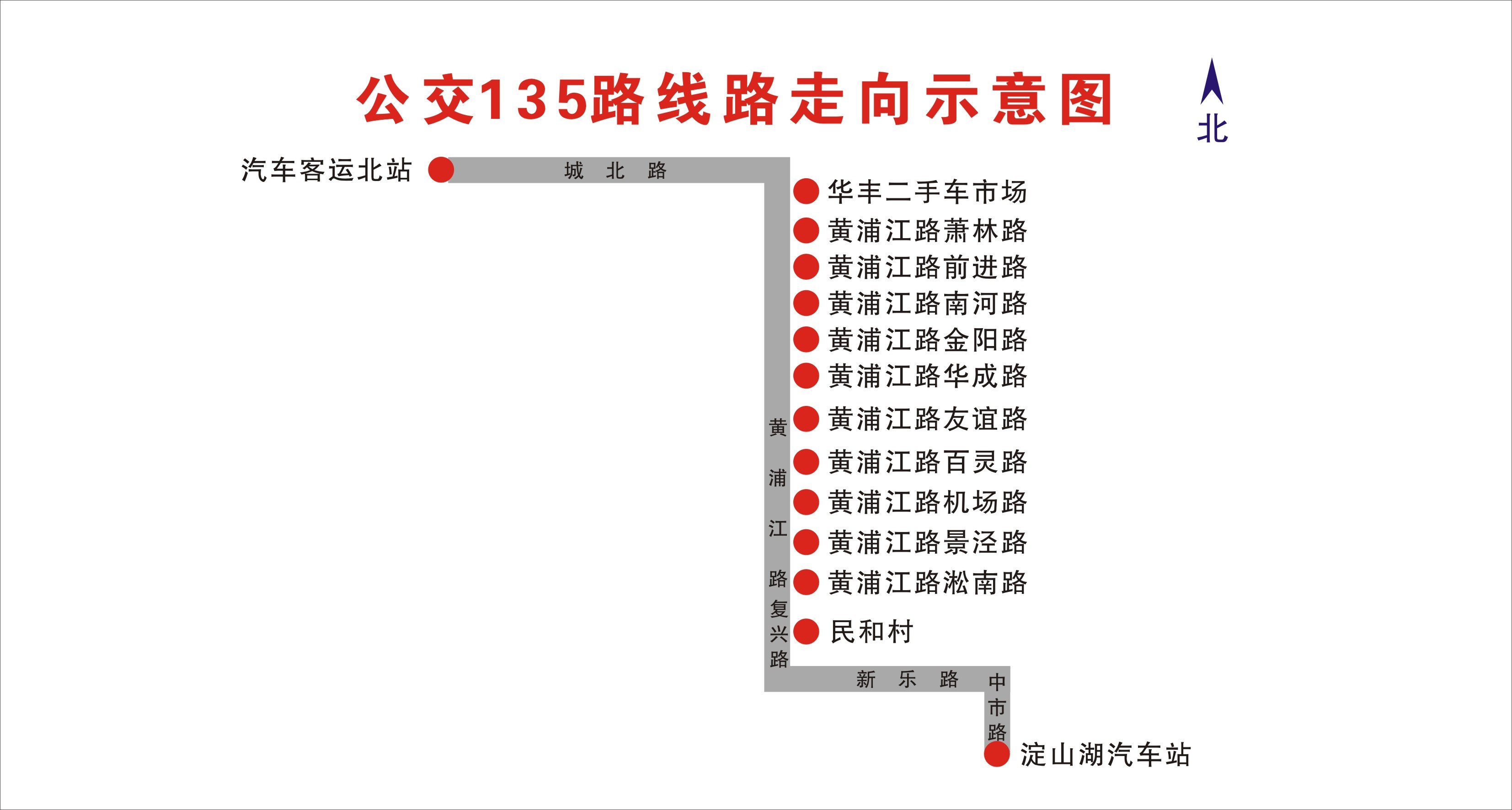 135路 走向.jpg