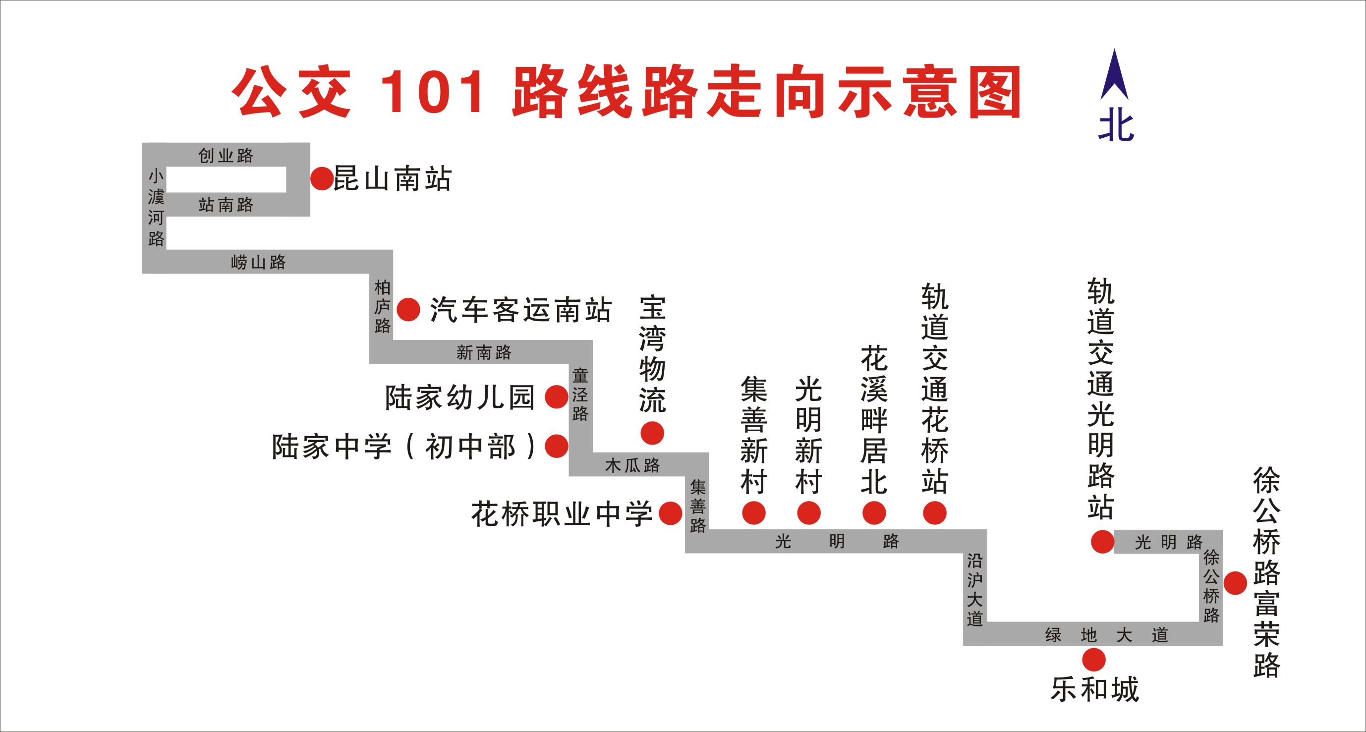 101路  走向.jpg