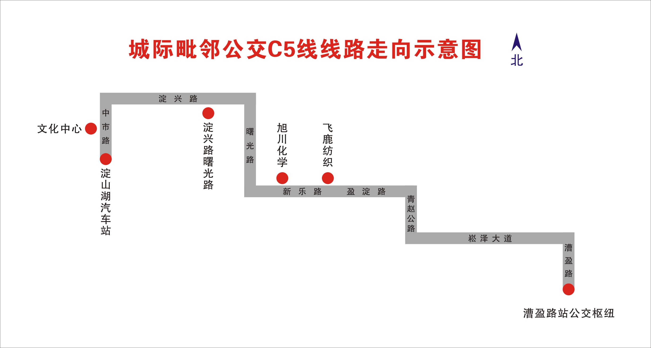 C5路  走向(2).jpg