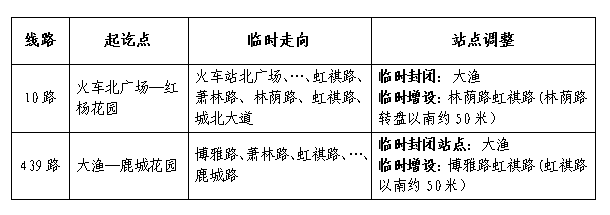 微信截圖_20191130180940.png