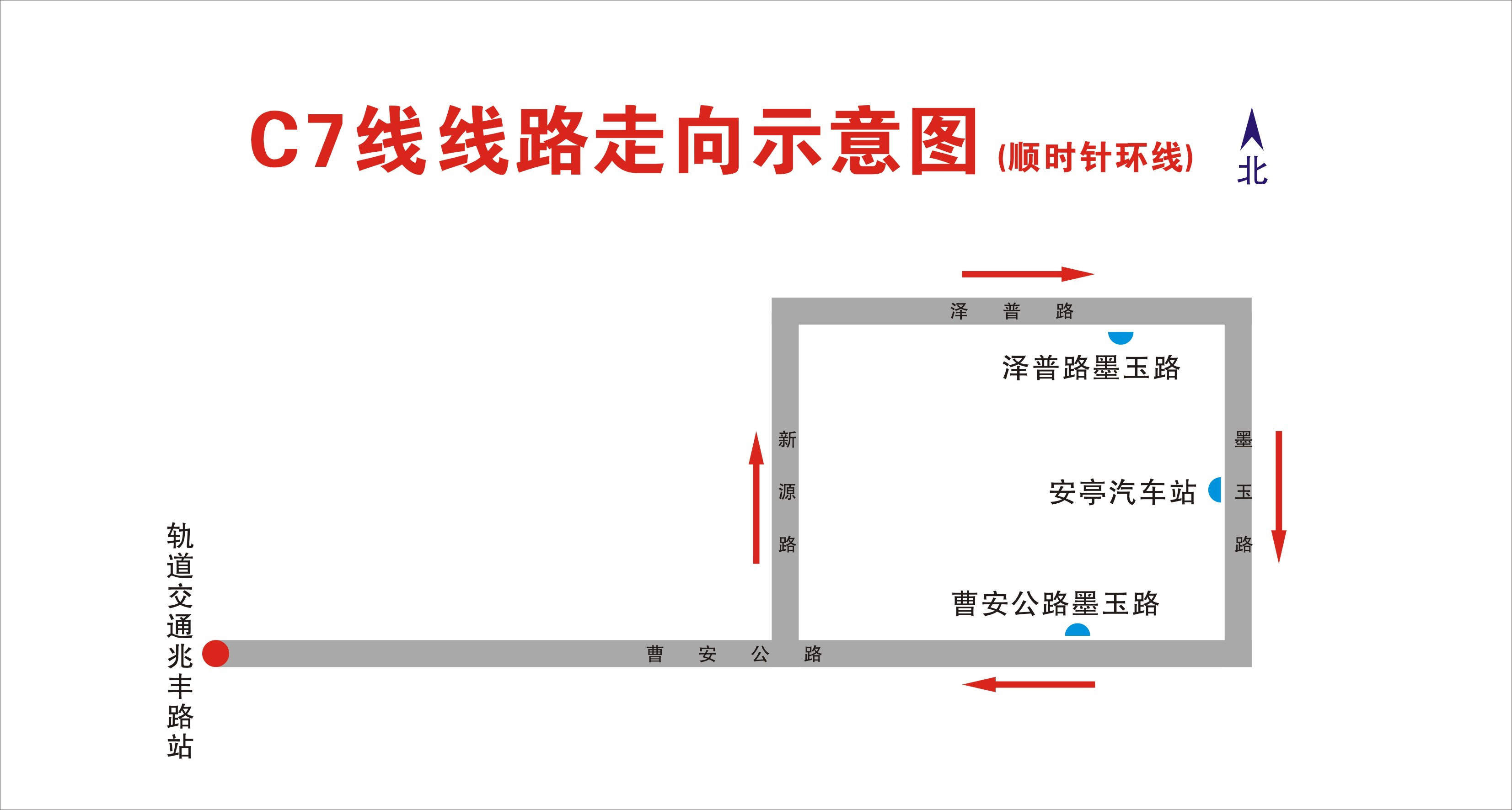 C7線線路走向示意圖.png