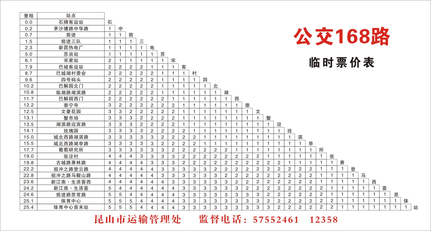 公交168路臨時(shí)票價(jià)表.jpg