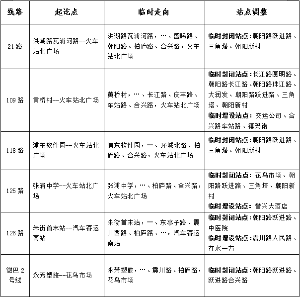 關(guān)于臨時調(diào)整部分公交線路的公告-9.30.png