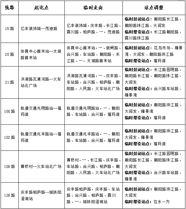 關(guān)于臨時(shí)調(diào)整部分公交線路的公告-10.1-.png