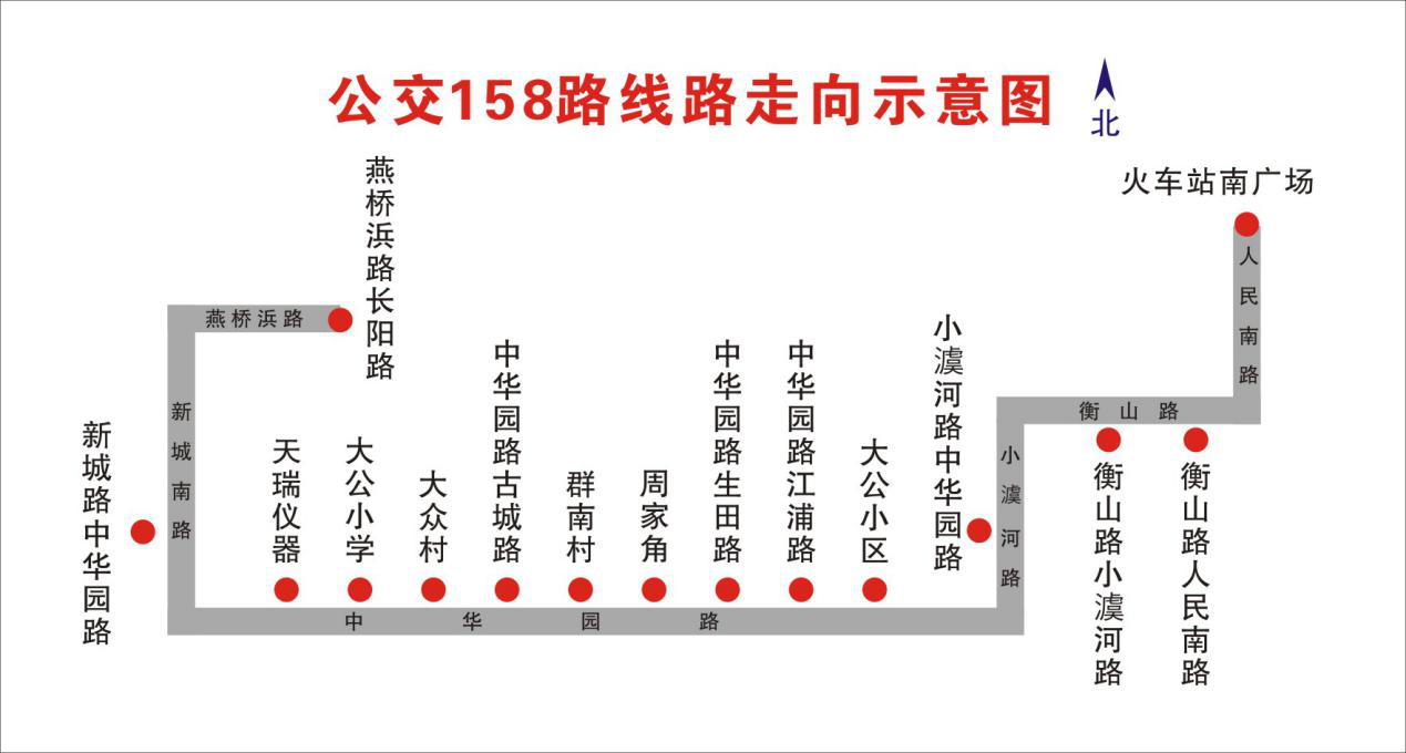 158路線路走向示意圖.png