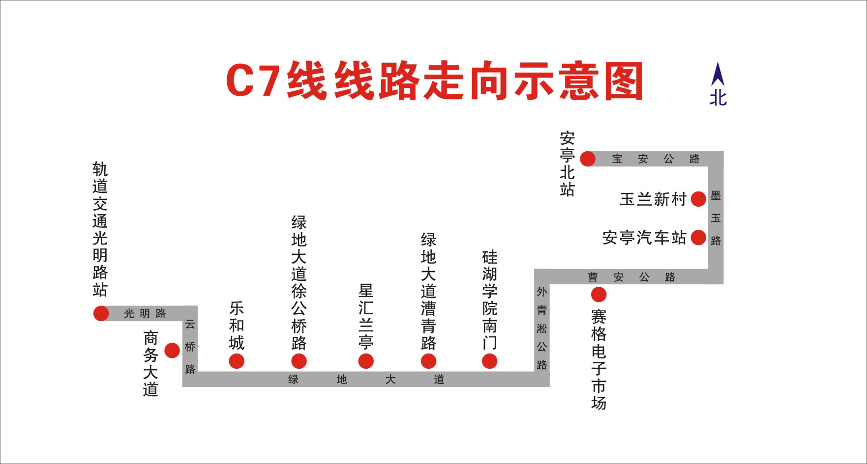 C7線線路走向.png