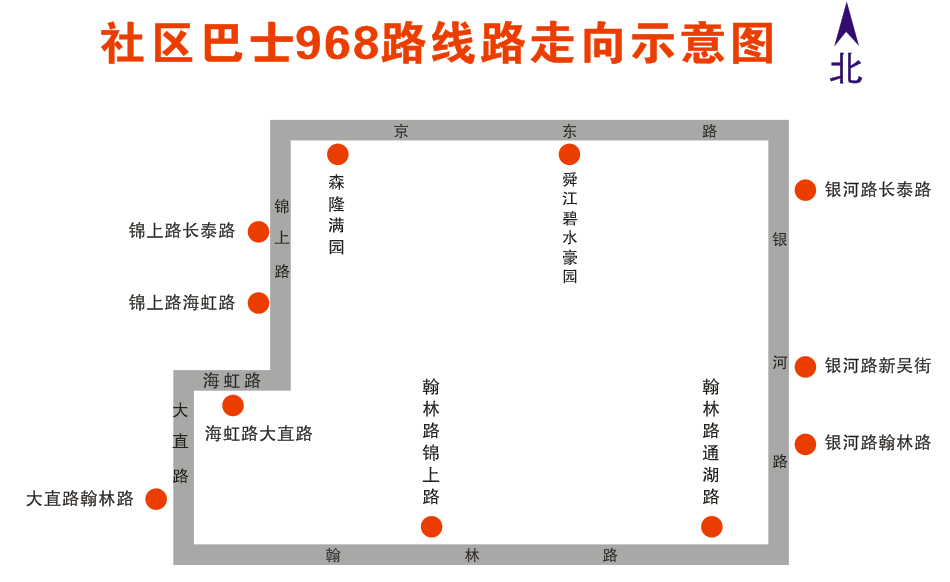 社區(qū)巴士968路線路走向圖.png