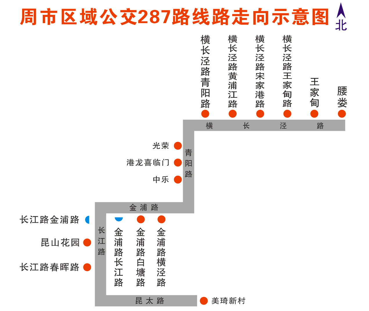 關(guān)于開通周市區(qū)域公交287路的通告.png