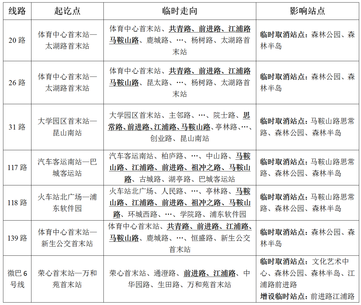 關(guān)于馬鞍山路（體育館路-虹祺路）線路臨時(shí)調(diào)整的通告.png