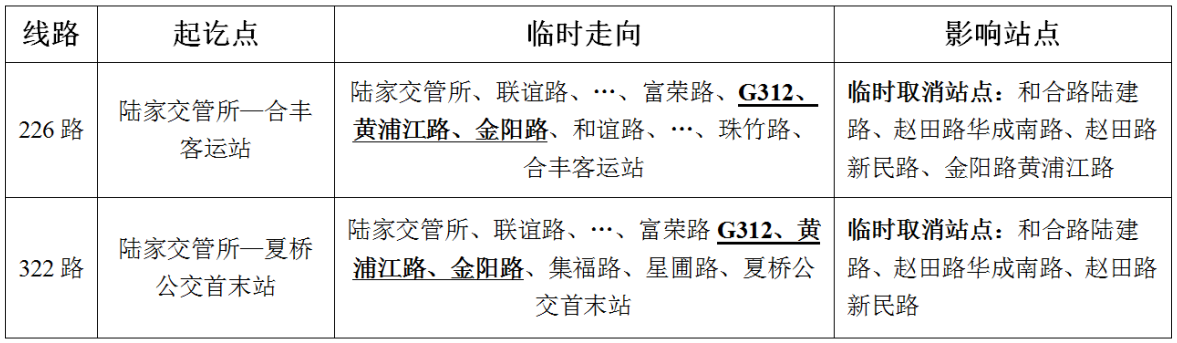 關(guān)于合和路線路臨時調(diào)整的通告.png