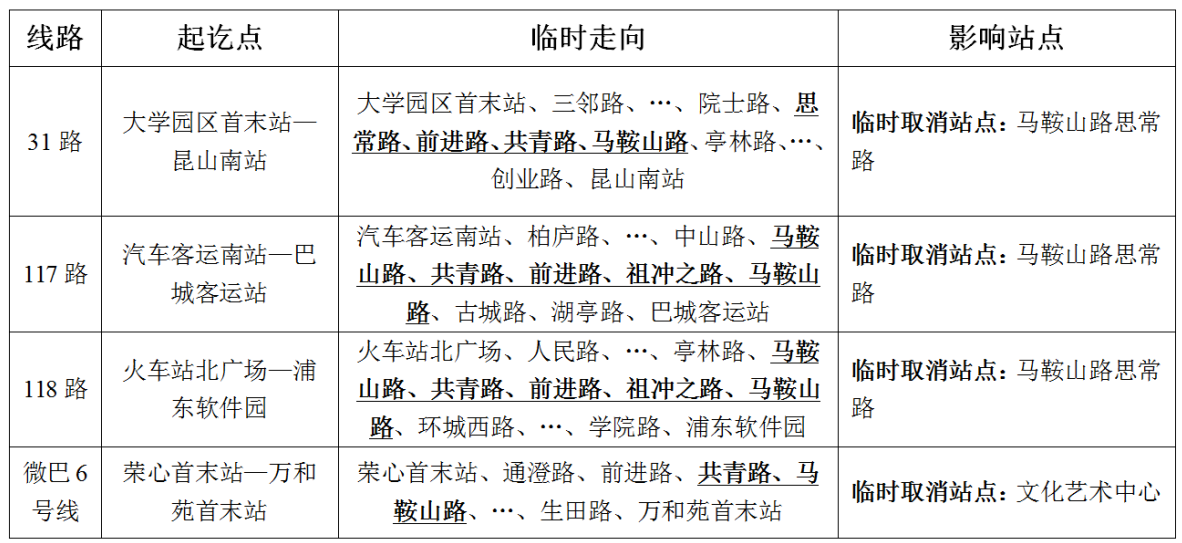 關(guān)于馬鞍山路（體育館路-祖沖之路）線路臨時(shí)調(diào)整的通告.png