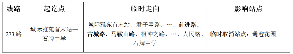 關(guān)于273路臨時(shí)調(diào)整的通告.png