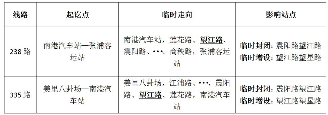 關于臨時調(diào)整增光路部分線路的通告.png