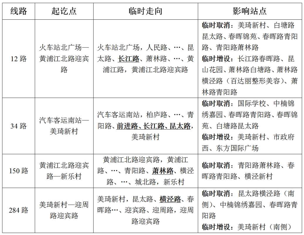 關于臨時調整青陽路部分線路的通告.png