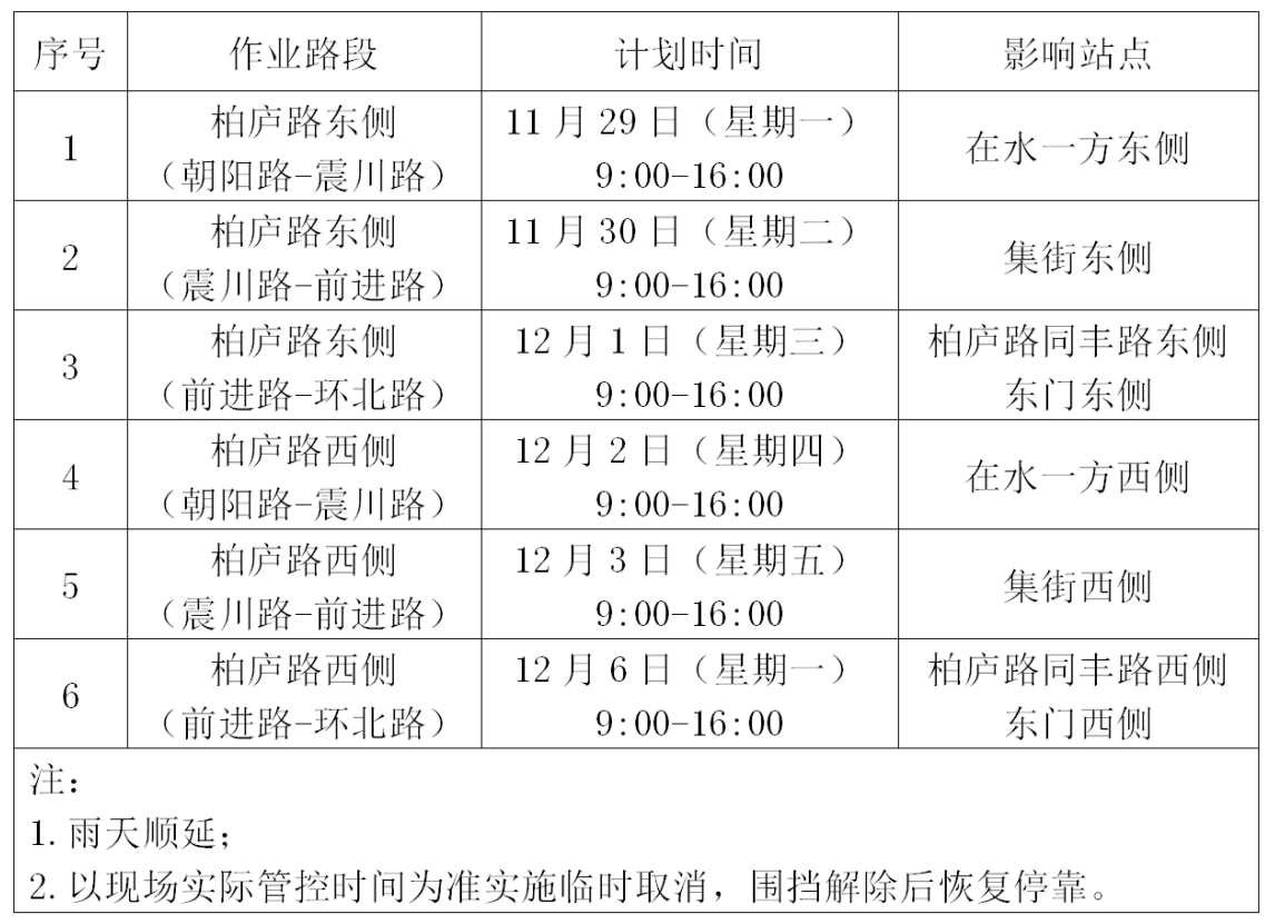 關(guān)于柏廬路行道樹修剪期間部分站點臨時封閉的通告.png