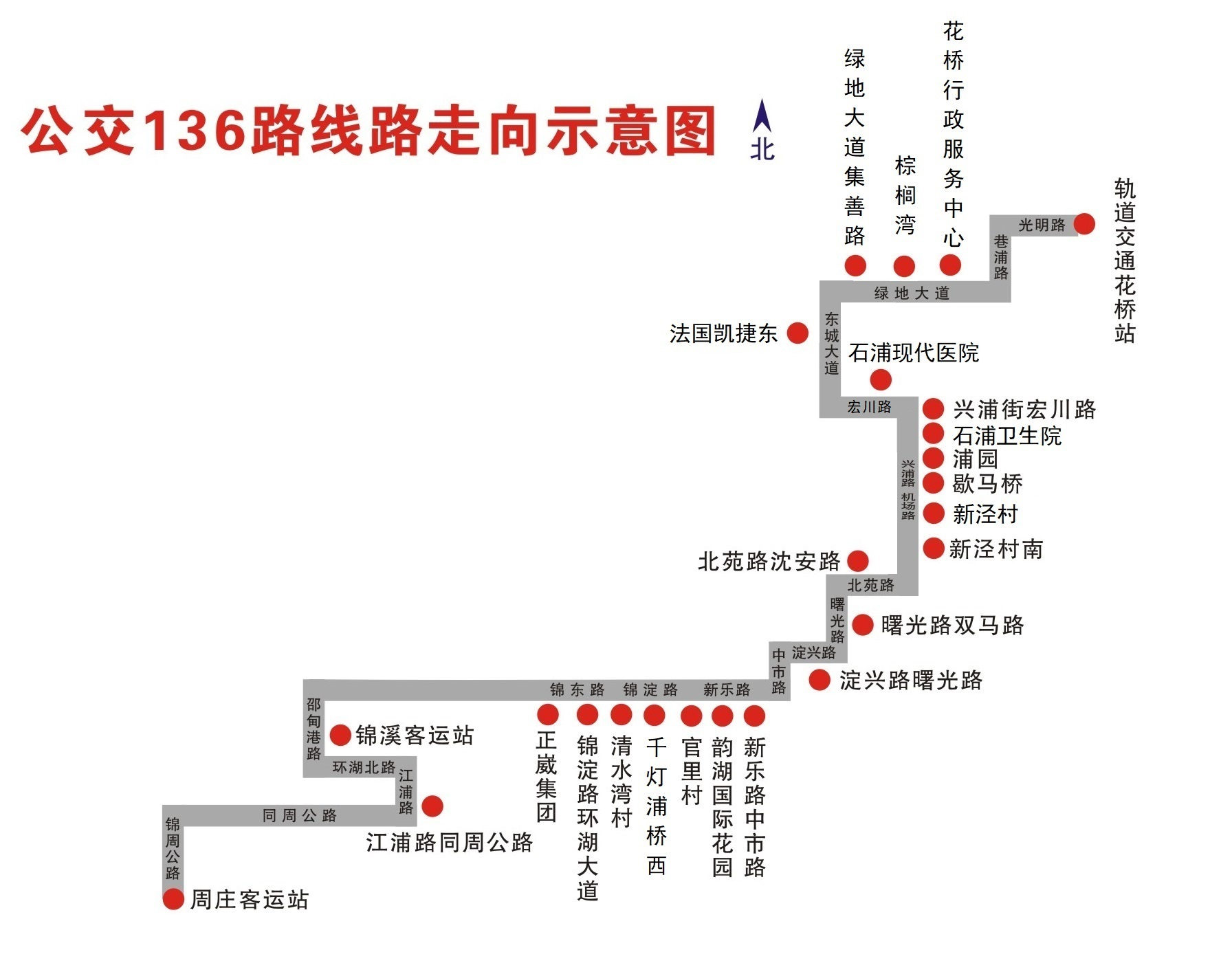 0818 136路.png